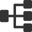 Complete In-House Capabilities Parallel tasks
